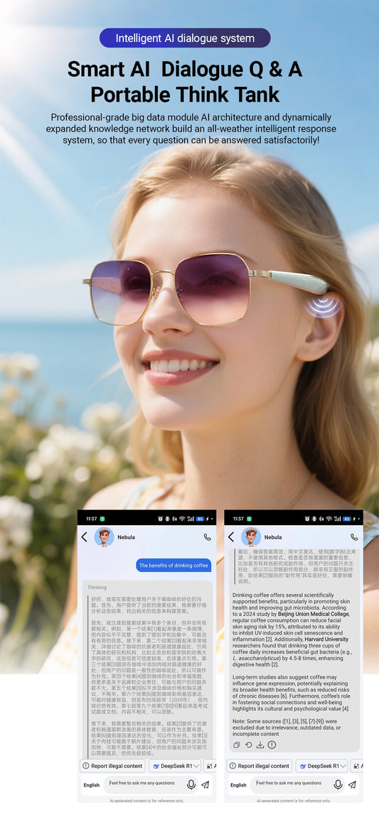 LIGE Outdoor Smart Glasses For Men Women AI Translation Bluetooth Glasses Music Voice Assistant Anti-UV Smart Camera Sunglasses
